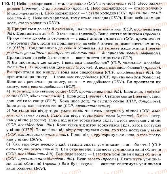 фото задание 110 - § 11. складносурядне речення і синонімічні конструкції - складне речення і його ознаки. складносурядне речення