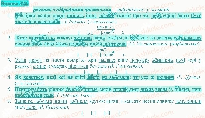 фото задание 322 - складне речення з різними видами сполучникового й безсполучникового зв'язку