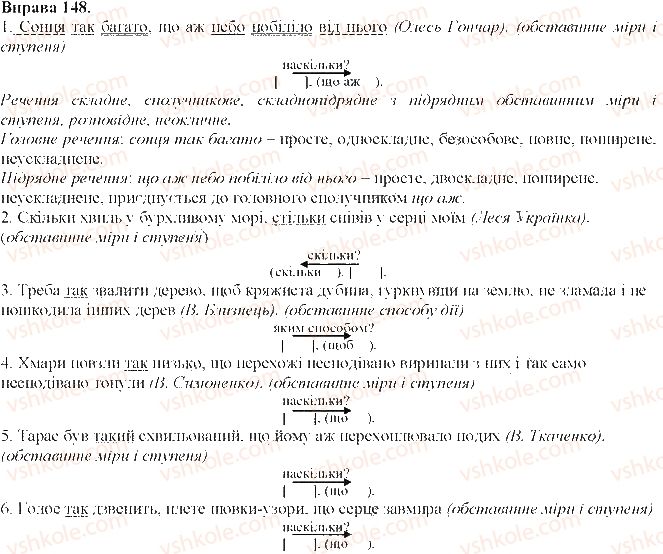 фото задание 148 - складнопідрядне речення