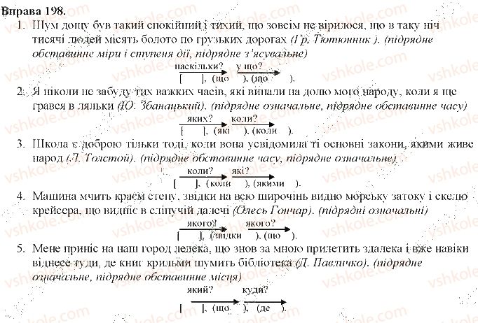 фото задание 198 - складнопідрядне речення
