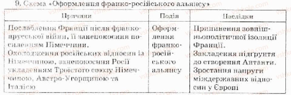 фото задание 9 - варіант 1 - тематичний блок до тем 5-6 - тема 6. культура народів світу наприкінці 18 - у 19 ст.