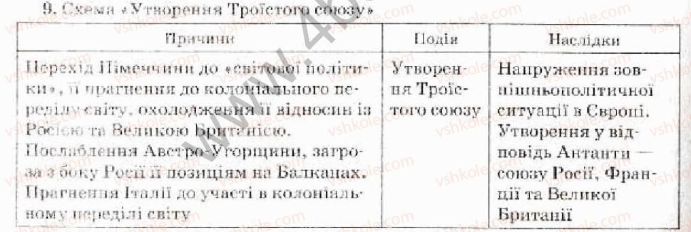 фото задание 9 - варіант 2 - тематичний блок до тем 5-6 - тема 6. культура народів світу наприкінці 18 - у 19 ст.