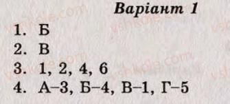 фото задание ср2 - варіант 1 - культура народів світу наприкінці 18 - у 19 ст.