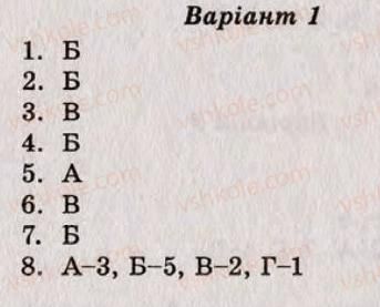 фото задание то1 - варіант 1 - культура народів світу наприкінці 18 - у 19 ст.