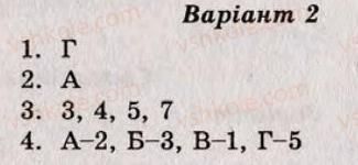 фото задание ср2 - варіант 2 - культура народів світу наприкінці 18 - у 19 ст.