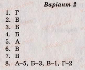 фото задание то1 - варіант 2 - культура народів світу наприкінці 18 - у 19 ст.