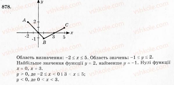 фото задание 878 - 25. лінійна функція - § 6. функції