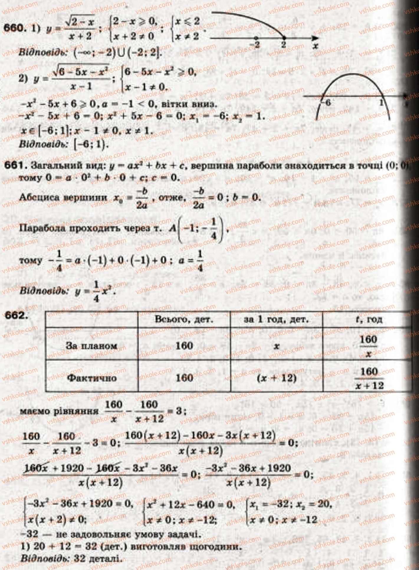 фото задание 660 - 20. числові послідовності - § 4. числові послідовності