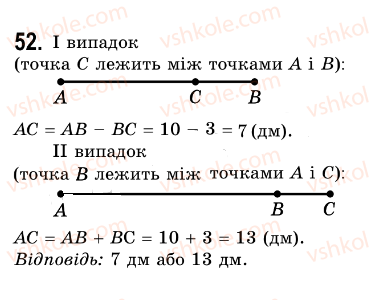 фото задание 52 - § 2. відрізки та їх довжини - розділ 1. прості геометричні фігури та їх властивості