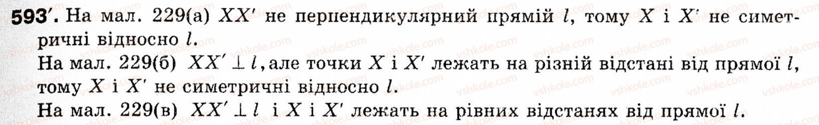 фото задание 593 - § 18. симетрія відносно точки і прямої - розділ 4. геометричні перетворення
