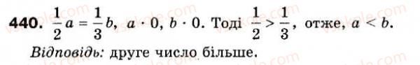 фото задание 440 - 12. знаходження дробу від числа - § 2. звичайні дроби
