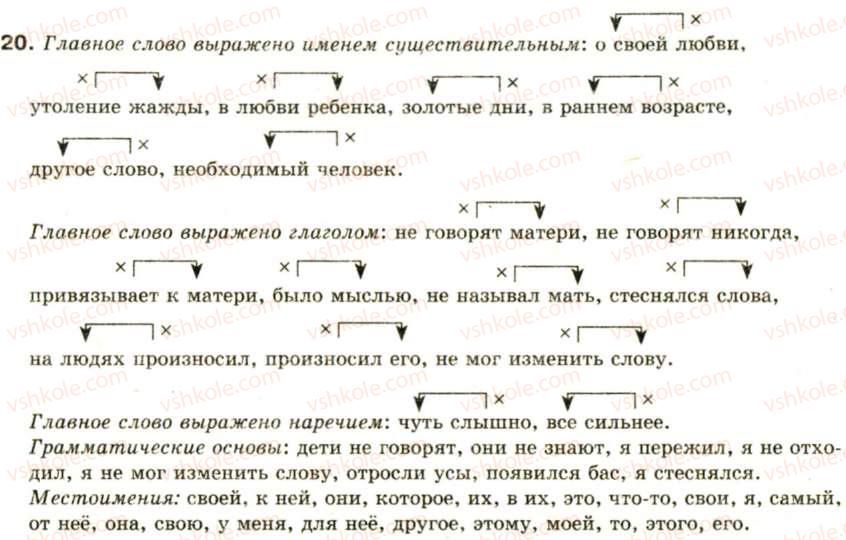 фото задание 20 - синтаксис и пунктуация: словосочетание и предложение